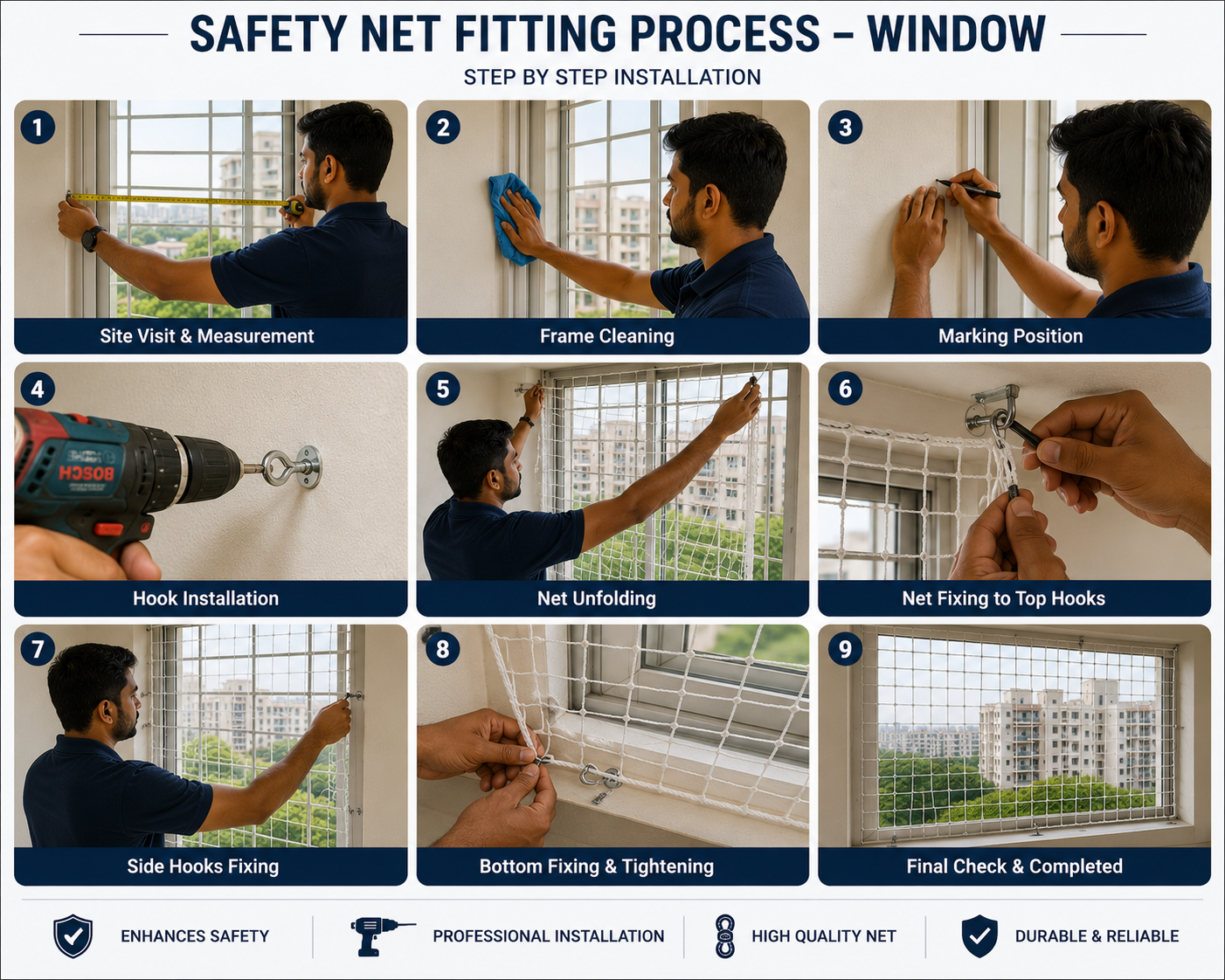 Safety net fitting process window